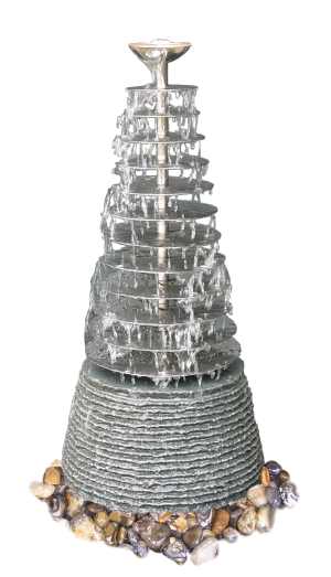 Cascading Cone