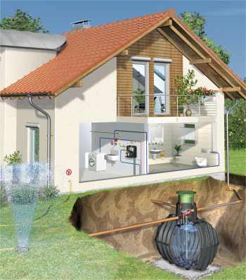 Graf Professional House Rainwater Supply System