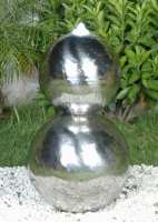 Double Sphere